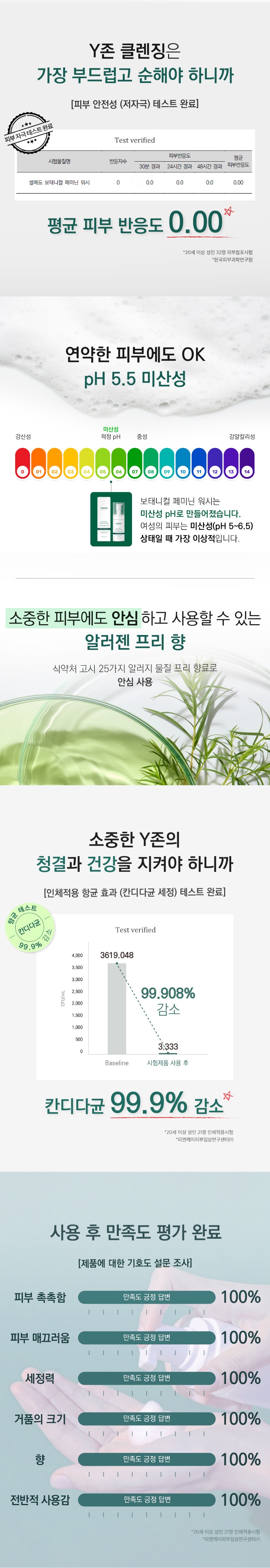 [250211]-셀메드-상세페이지-보태니컬-페미닌-워시-3.jpg
