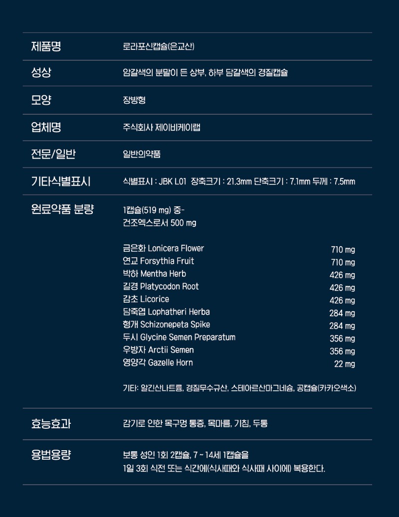 [240903]_로라포신(은교산)캡슐_제품정보_수정.jpg