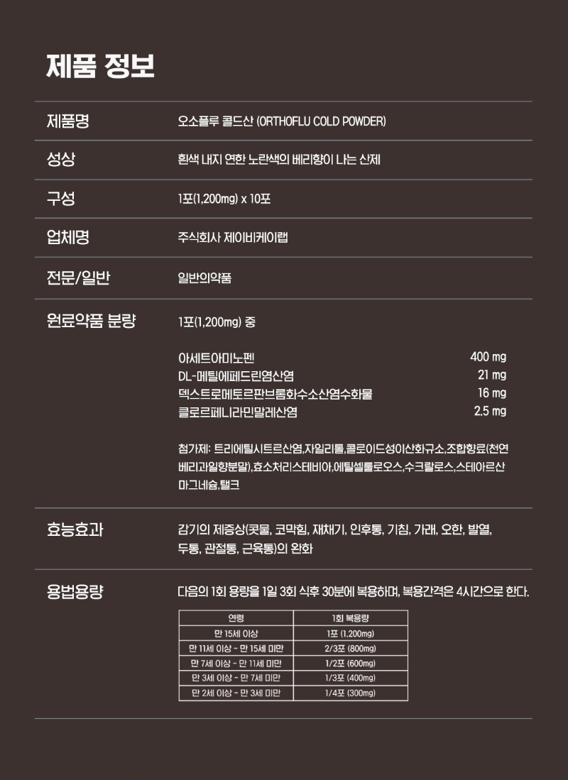 오소플루콜드산 10포.png